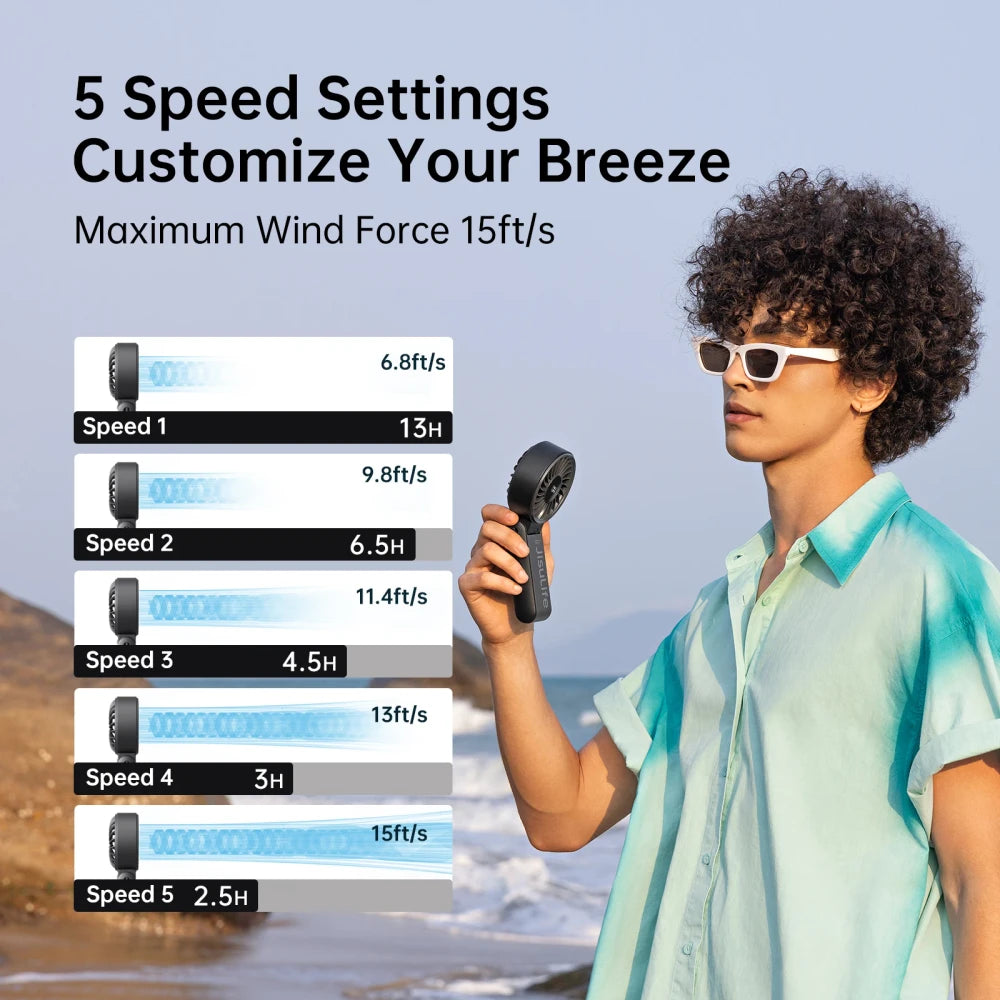 JISULIFE Handheld Fan